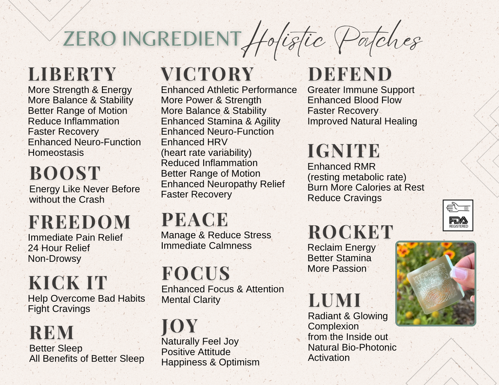 Super Patch Trials — Wearable Wellness for Focus, Sleep, Relief & More